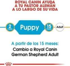 Royal Canin German Shepherd Puppy - Hondenvoer - 12 Kg 21 Royal Canin German Shepherd Puppy - Hondenvoer - 12 Kg -Hondenartikelen Serie Winkel 1200x1127 1