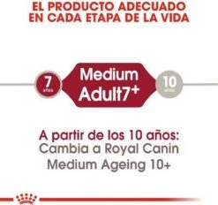 Royal Canin Medium Adult 7+ 15 KG 22 Royal Canin Medium Adult 7+ 15 KG -Hondenartikelen Serie Winkel 1200x1127 4