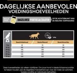 Pro Plan All Sizes Adult Light/Sterilised - Honden Droogvoer - Kip- 3 Kg -Hondenartikelen Serie Winkel 1200x1136 1