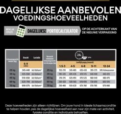 Pro Plan Healthy Start Puppy Large Robust - Honden Droogvoer - Kip - 12 Kg -Hondenartikelen Serie Winkel 1200x1136 3