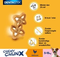 Pedigree Dentastix Chewy Chunx Hondensnacks Mini - Kip - 5 X 68 Gr 13 Pedigree Dentastix Chewy Chunx Hondensnacks Mini - Kip - 5 X 68 Gr -Hondenartikelen Serie Winkel 1200x1140 4