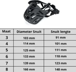 XtraSafe Muilkorf Voor Kleine Honden - Zwart - Maat 4 - Comfortabel -Hondenartikelen Serie Winkel 1200x1144 8