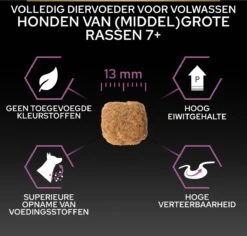 Pro Plan Medium & Large Adult 7+ (Senior) Age Defence - Honden Droogvoer- Kip - 14 Kg 23 Pro Plan Medium & Large Adult 7+ (Senior) Age Defence - Honden Droogvoer- Kip - 14 Kg -Hondenartikelen Serie Winkel 1200x1146 10