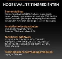 Pro Plan Everyday Nutrition Adult Small & Mini - Honden Droogvoer - Kip - 3 Kg -Hondenartikelen Serie Winkel 1200x1146 21