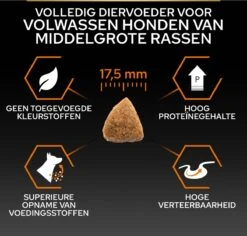 Pro Plan Medium Adult Everyay Nutrition - Honden Droogvoer - Kip - 14 Kg -Hondenartikelen Serie Winkel 1200x1146 23