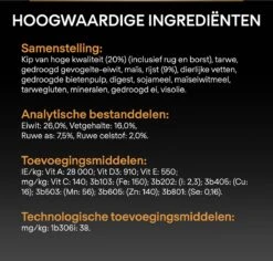 Pro Plan Medium Adult Everyay Nutrition - Honden Droogvoer - Kip - 14 Kg -Hondenartikelen Serie Winkel 1200x1146 24