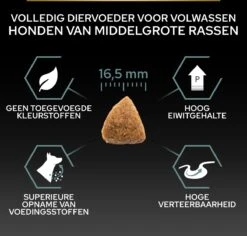 Pro Plan Graanvrij Medium & Large Adult Sensitive Digestion - Honden Droogvoer- Kalkoen - 12 Kg 26 Pro Plan Graanvrij Medium & Large Adult Sensitive Digestion - Honden Droogvoer- Kalkoen - 12 Kg -Hondenartikelen Serie Winkel 1200x1146