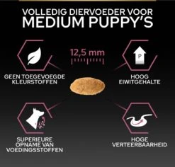 Pro Plan Medium Puppy Sensitive Skin - Honden Droogvoer - Zalm - 12 Kg -Hondenartikelen Serie Winkel 1200x1146 25