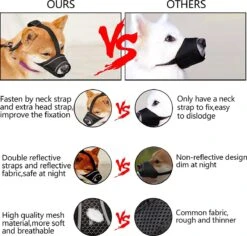 Merkloos Hoog Kwaliteit Muilkorf Met Bedrukt Patroon - Muilkorf Hond - Hondensnuit - Anti Blaf En Bijt - Voor Kleine En Grote Honden Maat M Zwart Reflecterend -Hondenartikelen Serie Winkel 1200x1147 17