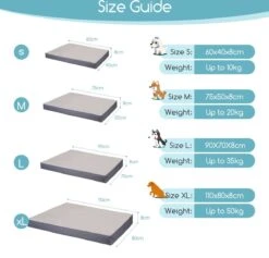 Nobleza Orthopedische Hondenkussen Wasbaar - Hondenbed - Maat L: 90 X 70 X 8 Cm - Grijs -Hondenartikelen Serie Winkel 1200x1150 8