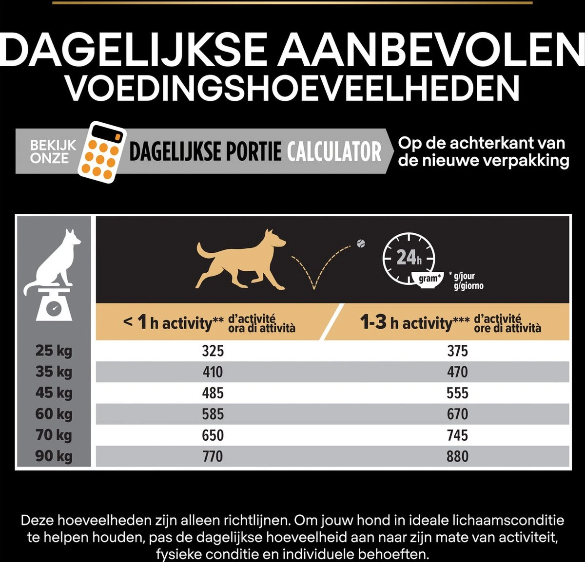 Pro Plan Everyday Nutrition Large Robust Adult - Honden Droogvoer - Kip - 14 Kg 16 Pro Plan Everyday Nutrition Large Robust Adult - Honden Droogvoer - Kip - 14 Kg - Afbeelding 14