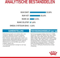 Royal Canin Medium Junior 15 KG -Hondenartikelen Serie Winkel 1200x1159 12