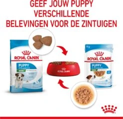 Royal Canin Shn Mini Puppy Pouch - Hondennatvoer - 12 X 85 G -Hondenartikelen Serie Winkel 1200x1159 19