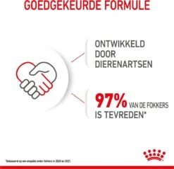 Royal Canin Shn Mini Puppy Pouch - Hondennatvoer - 12 X 85 G -Hondenartikelen Serie Winkel 1200x1159 22