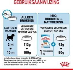 Royal Canin Mini Junior 8 KG -Hondenartikelen Serie Winkel 1200x1159 5