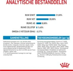 Royal Canin Mini Junior 8 KG -Hondenartikelen Serie Winkel 1200x1159 8