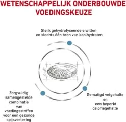 Royal Canin Hypoallergenic Moderate Calorie - Hondenvoer - 7 Kg 17 Royal Canin Hypoallergenic Moderate Calorie - Hondenvoer - 7 Kg -Hondenartikelen Serie Winkel 1200x1163 2
