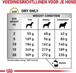 Royal Canin Urinary U/C Low Purine - Hondenvoer - 14 Kg -Hondenartikelen Serie Winkel 1200x1163