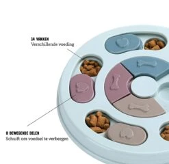 Hondenpuzzel – Hondenspeelgoed – Puppy Puzzel – Intelligentie Speelgoed – Anti Schrok Speeltje – Puppy Voerbak 9 Hondenpuzzel – Hondenspeelgoed – Puppy Puzzel – Intelligentie Speelgoed – Anti Schrok Speeltje – Puppy Voerbak -Hondenartikelen Serie Winkel 1200x1164 10