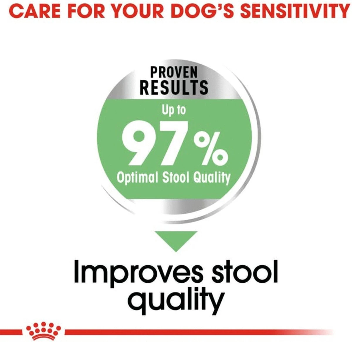 Royal Canin Digestive Care Maxi - Hondenvoer - 12 Kg 7 Royal Canin Digestive Care Maxi - Hondenvoer - 12 Kg - Afbeelding 5