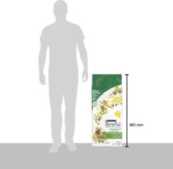 Beneful Gezond Gewicht - Hondenvoer Met Kip En Tuingroenten - 12kg -Hondenartikelen Serie Winkel 1200x1170 1