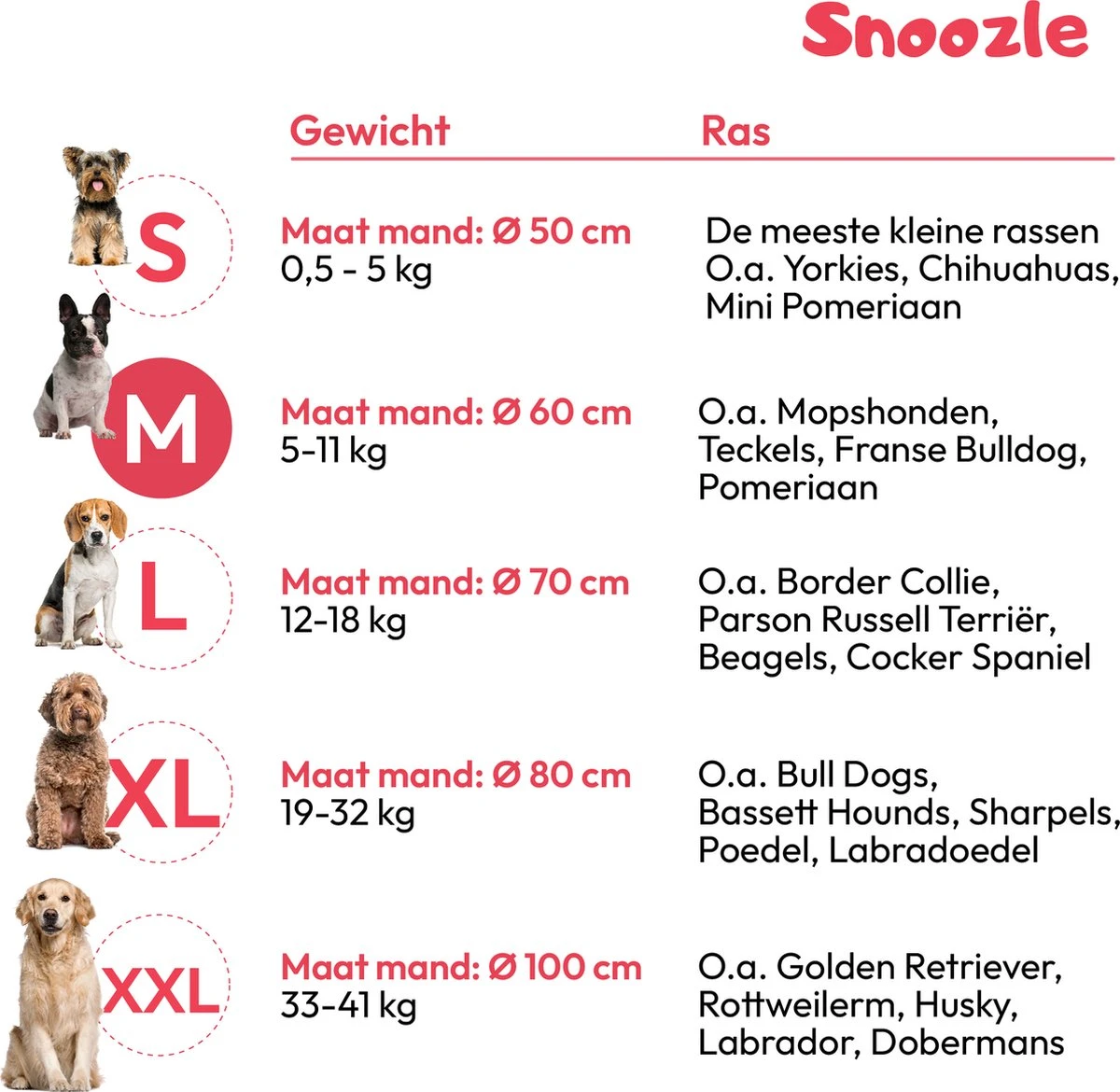 Snoozle Donut Hondenmand - Zacht En Luxe Hondenkussen - Wasbaar - Fluffy - Hondenmanden - 60cm - Grijs 7 Snoozle Donut Hondenmand - Zacht En Luxe Hondenkussen - Wasbaar - Fluffy - Hondenmanden - 60cm - Grijs - Afbeelding 5