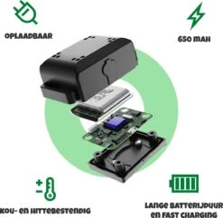 Anti Blafband Met Afstandsbediening - Blafband Voor Honden - Anti Blaf Apparaat Zonder Schok - Twee In Een Trainingshalsband -Hondenartikelen Serie Winkel 1200x1172 9