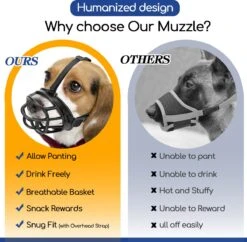 Nobleza Muilkorf Hond - Snuitomtrek 33 - Maat L - Zwart -Hondenartikelen Serie Winkel 1200x1176 9