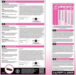 Prins Procare Puppy/Junior - 7.5 KG -Hondenartikelen Serie Winkel 1200x1179