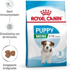 Royal Canin Mini Junior 8 KG -Hondenartikelen Serie Winkel 1200x1180 2