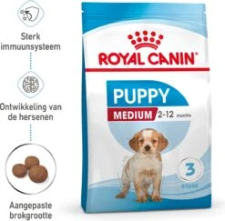 Royal Canin Medium Junior 15 KG -Hondenartikelen Serie Winkel 1200x1180 4
