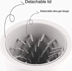 Merkloos Elektrische Hondenpootreiniger Draagbare Pet Voetenreinigingsborstel Zuigerkom Hondenvoetenreiniger Wasmachine Zachte Siliconenborstels Voor Modderige Poten Oplaadbare USB -Hondenartikelen Serie Winkel 1200x1181 7