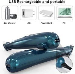 Buxibo Professionele Dieren Tondeuse Set - Tondeuse + Schaar - Voor Huisdieren Honden & Katten - Draadloos - Oplaadbare Pet Trimmer - Precieze Clipper - Low Noise -Hondenartikelen Serie Winkel 1200x1187 10