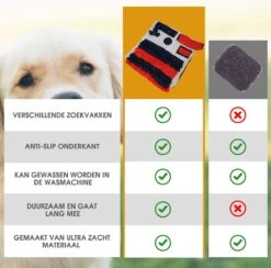 Merkloos Go Quality Honden Speelgoed - Snuffelmat - Snuffelmat Hond - Hondenspeeltjes - Puppy Speelgoed - Honden Speelgoed Intelligentie 18 Merkloos Go Quality Honden Speelgoed - Snuffelmat - Snuffelmat Hond - Hondenspeeltjes - Puppy Speelgoed - Honden Speelgoed Intelligentie -Hondenartikelen Serie Winkel 1200x1187 25