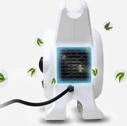 Hondenfohn - Waterblazer Met Draaiknop - 2400W Vermogen Met Warme En Koude Stand - Wit -Hondenartikelen Serie Winkel 1200x1189 15