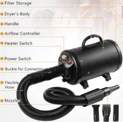 Merkloos Edward&DeVries Professionele Hondenföhn Met 4 Opzetstukken – Waterblazer Voor Honden – Stil Design – Krachtig + Extra Filter - Zwart -Hondenartikelen Serie Winkel 1200x1195 7