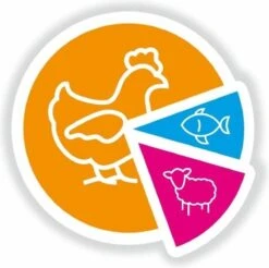 Smolke Senior Medium - Kip - Hondenvoer - 12 Kg -Hondenartikelen Serie Winkel 1200x1196 1