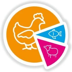 Smolke Senior Medium - Kip - Hondenvoer - 12 Kg -Hondenartikelen Serie Winkel 1200x1196 2