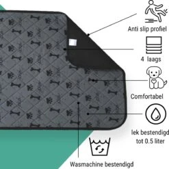 Jooba Puppy Training Pads - Wasbare Puppy Pads 2 Stuks - Hondentoilet - 70x50cm - Puppy -Hondenartikelen Serie Winkel 1200x1198 32