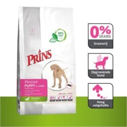Prins Procare Daily Care Graanvrij - Hondenvoer - 7,5 Kg -Hondenartikelen Serie Winkel 1200x1199 2