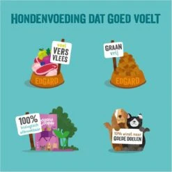 Edgard & Cooper Verse Scharrelkip Adult - Hondenvoer - 7kg 24 Edgard & Cooper Verse Scharrelkip Adult - Hondenvoer - 7kg -Hondenartikelen Serie Winkel 1200x1200 111