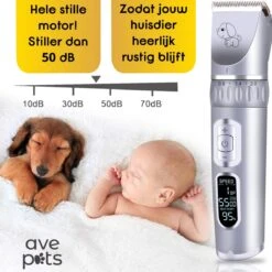 AVE Pets® Volledige Hondentondeuse Set Met Display - Draadloos Tondeuse - Scheerapparaat Voor Je Hond Of Kat - Huisdier Trimmer - Dierentondeuse - Dieren Verzorging -Hondenartikelen Serie Winkel 1200x1200 1223