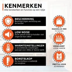 PetGoods 2-in-1 Hondenföhn – Föhn & Borstel - Honden & Katten - Low Noise 11 PetGoods 2-in-1 Hondenföhn – Föhn & Borstel - Honden & Katten - Low Noise -Hondenartikelen Serie Winkel 1200x1200 1254