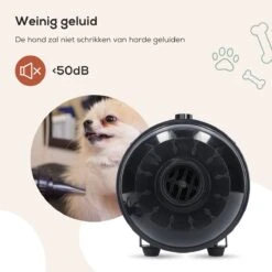 MiMOPETS® Hondenföhn Met 4 Opzetstukken – Waterblazer Voor Honden Met Geluiddemper -Hondendroger - Zwart -Hondenartikelen Serie Winkel 1200x1200 1327