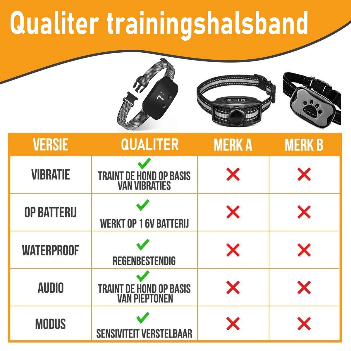 Salvano Anti Blafband - Blafband Voor Honden - Opvoedingshalsbanden - Voor Kleine En Grote Honden - Anti Blafband Zonder Schok- Oplaadbaar - Anti Blaf Apparaat - Blafband - Diervriendelijk 12 Salvano Anti Blafband - Blafband Voor Honden - Opvoedingshalsbanden - Voor Kleine En Grote Honden - Anti Blafband Zonder Schok- Oplaadbaar - Anti Blaf Apparaat - Blafband - Diervriendelijk - Afbeelding 10