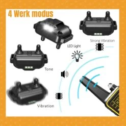 W&Z® Anti Blafband Inclusief Afstandsbediening- 3-60KG - Diervriendelijk - Zonder Schok - Vibratie/Audio/Licht - Anti Blaf Band - Water Bestendig -Hondenartikelen Serie Winkel 1200x1200 1482