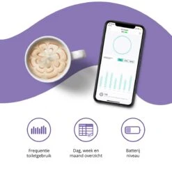 Pettadore Air Insight - Kattenbak Geurverdrijver & Teller - Actieve Zuurstof En Ionen - Oplaadbaar - Met App -Hondenartikelen Serie Winkel 1200x1200 1503