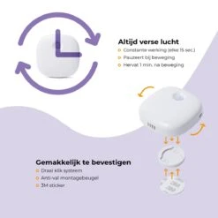 Pettadore Air Insight - Kattenbak Geurverdrijver & Teller - Actieve Zuurstof En Ionen - Oplaadbaar - Met App -Hondenartikelen Serie Winkel 1200x1200 1506