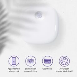 Pettadore Air Insight - Kattenbak Geurverdrijver & Teller - Actieve Zuurstof En Ionen - Oplaadbaar - Met App -Hondenartikelen Serie Winkel 1200x1200 1509