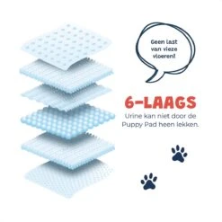 JC Pets Premium Puppy Training Pads - Hondentoilet - Zindelijkheidstraining Hond - 50 Stuks - 60 X 45 Cm -Hondenartikelen Serie Winkel 1200x1200 1516
